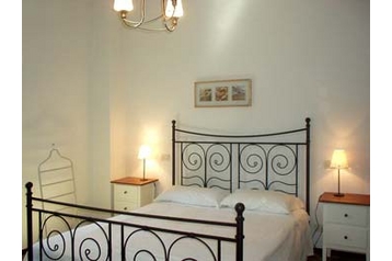 Italy Byt Sasso Marconi, Exterior